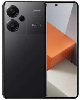Redmi Note 13 Pro Plus Global Price South Africa