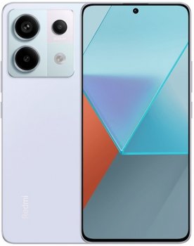 Redmi Note 13 Pro Price South Africa