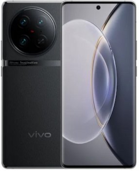 Vivo X110 Pro Price United Kingdom